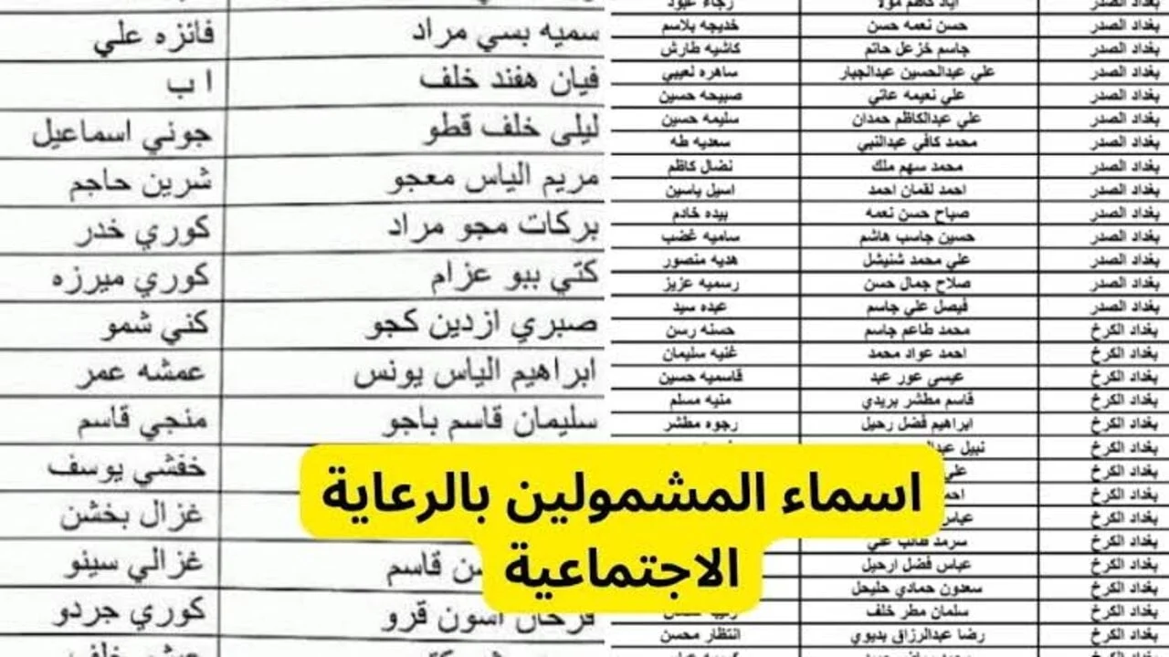 كيفية الإستعلام عن أسماء الرعاية الإجتماعية عند الظهور بالعراق لجميع المحافظات عبر منصة مظلتي 2024