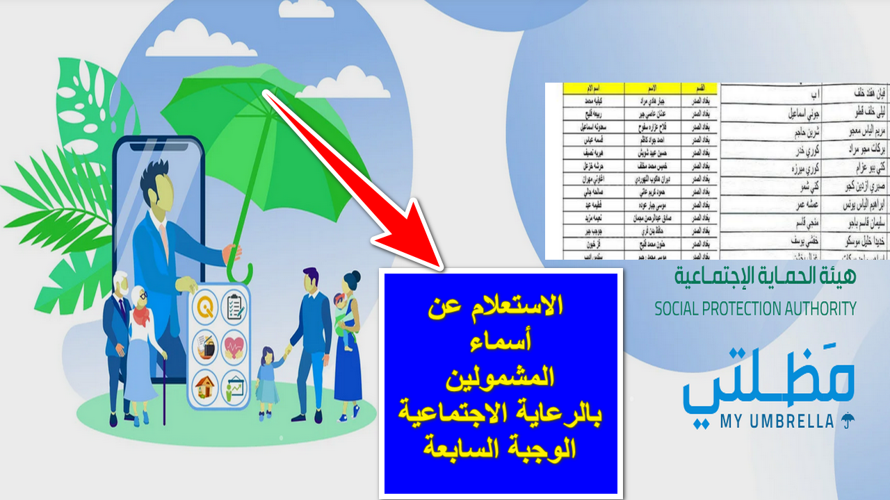 رسمياً.. رابط الاستعلام عن أسماء المشمولين بالرعاية الاجتماعية الوجبة السابعة بالعراق