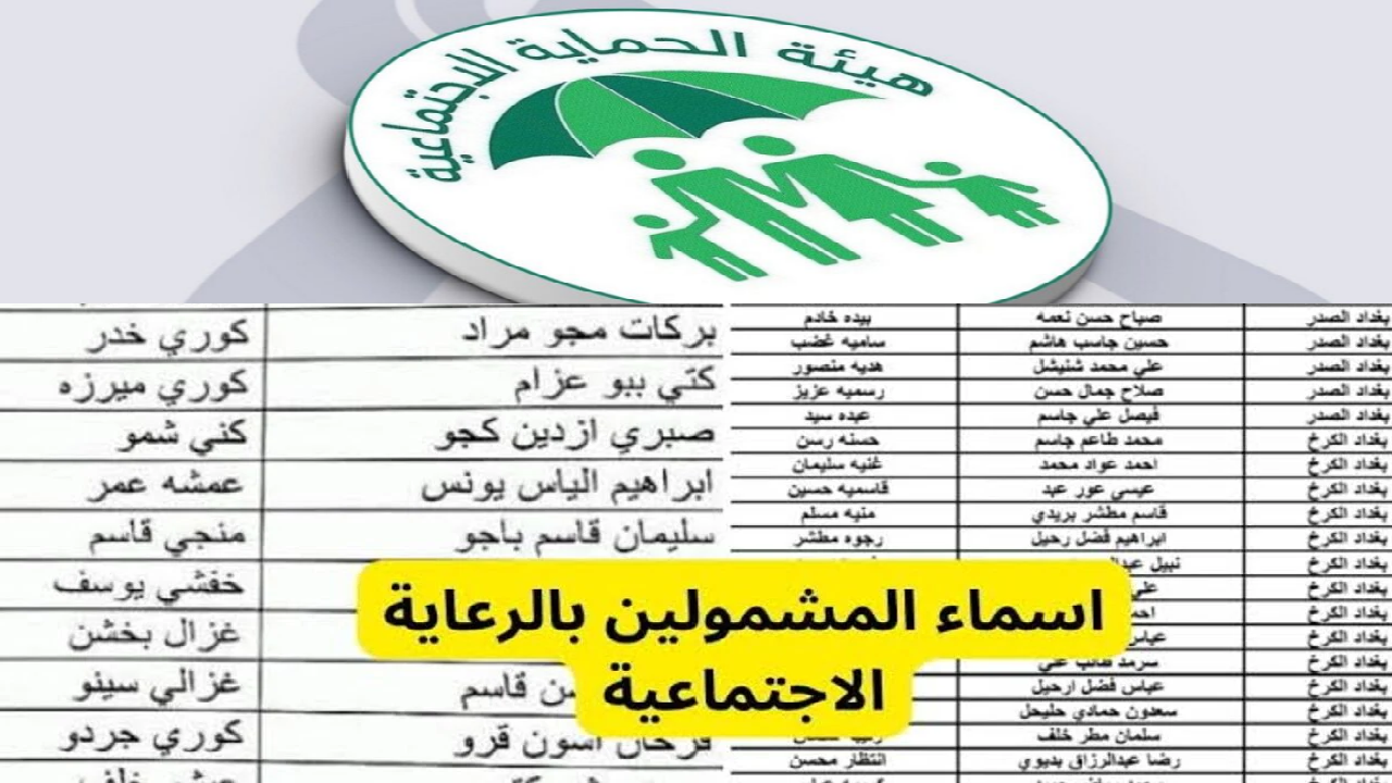 خطوات الاستعلام عن أسماء المشمولين بالرعاية الاجتماعية الوجبة السابعة بكل سهولة ويسر