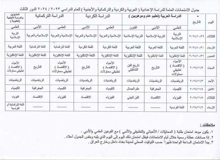 جدول امتحانات الدور الثالث الثالث متوسط