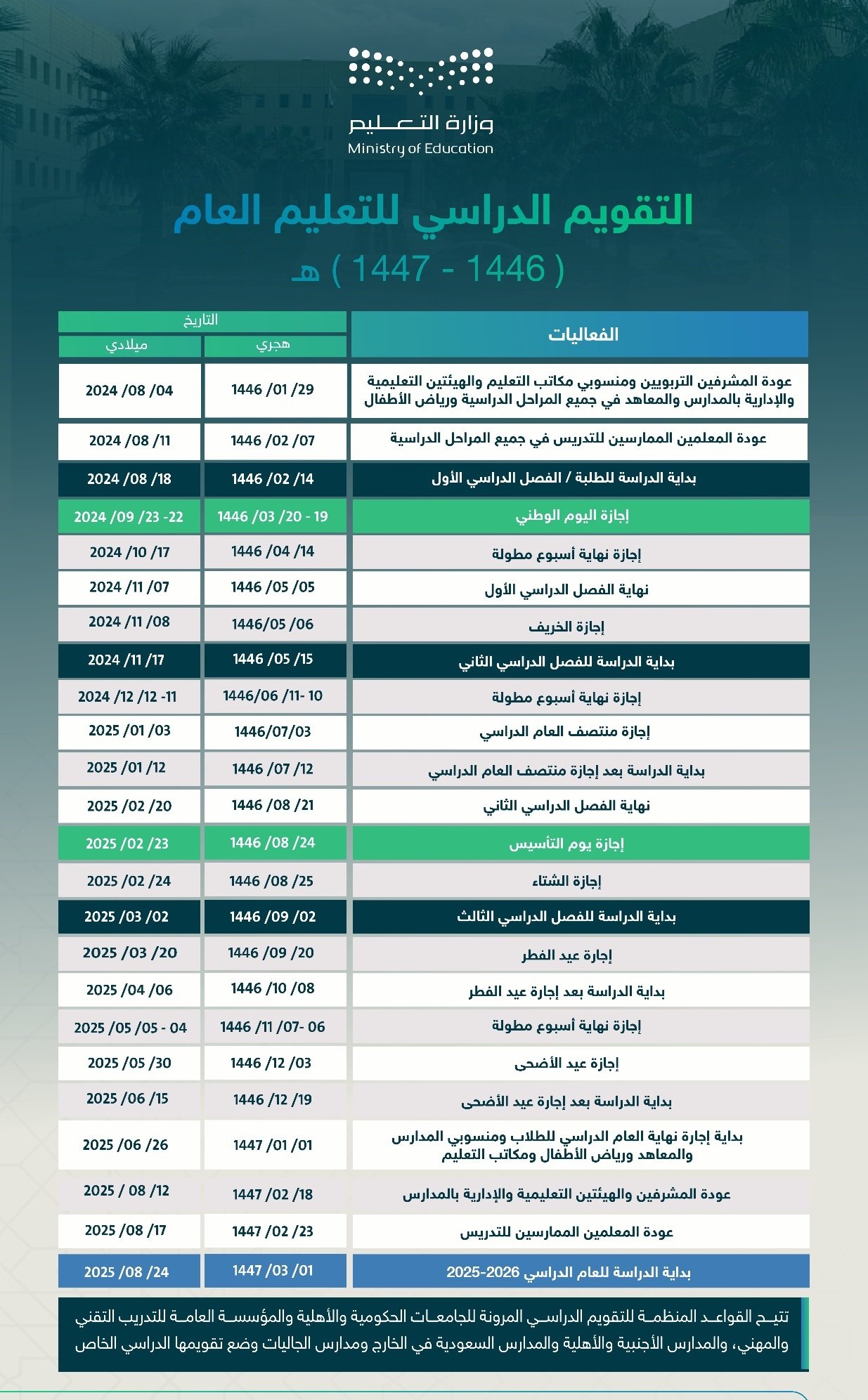 جدول الإجازات المطولة 1446 للطلاب