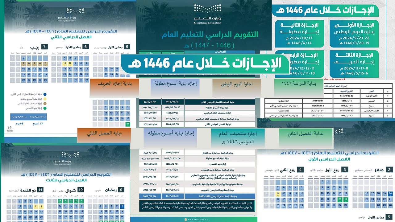 وزارة التعليم تعتمد جدول الاجازات المطولة للعام الدراسي الجديد 1446 في السعودية