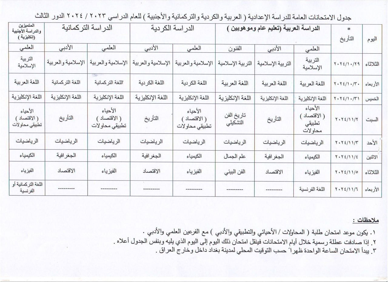 جدول امتحانات الدور الثالث الصف السادس الإعدادي