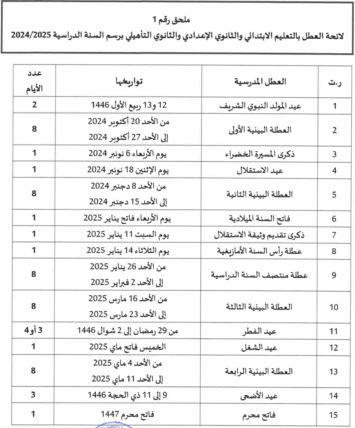 رزنامة العطل المدرسية بالمغرب