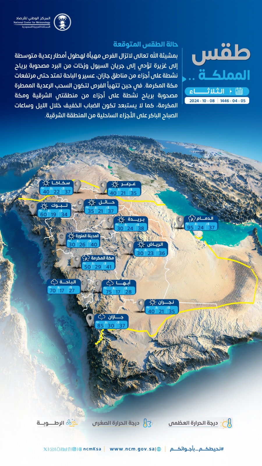 طقس اليوم الثلاثاء في السعودية