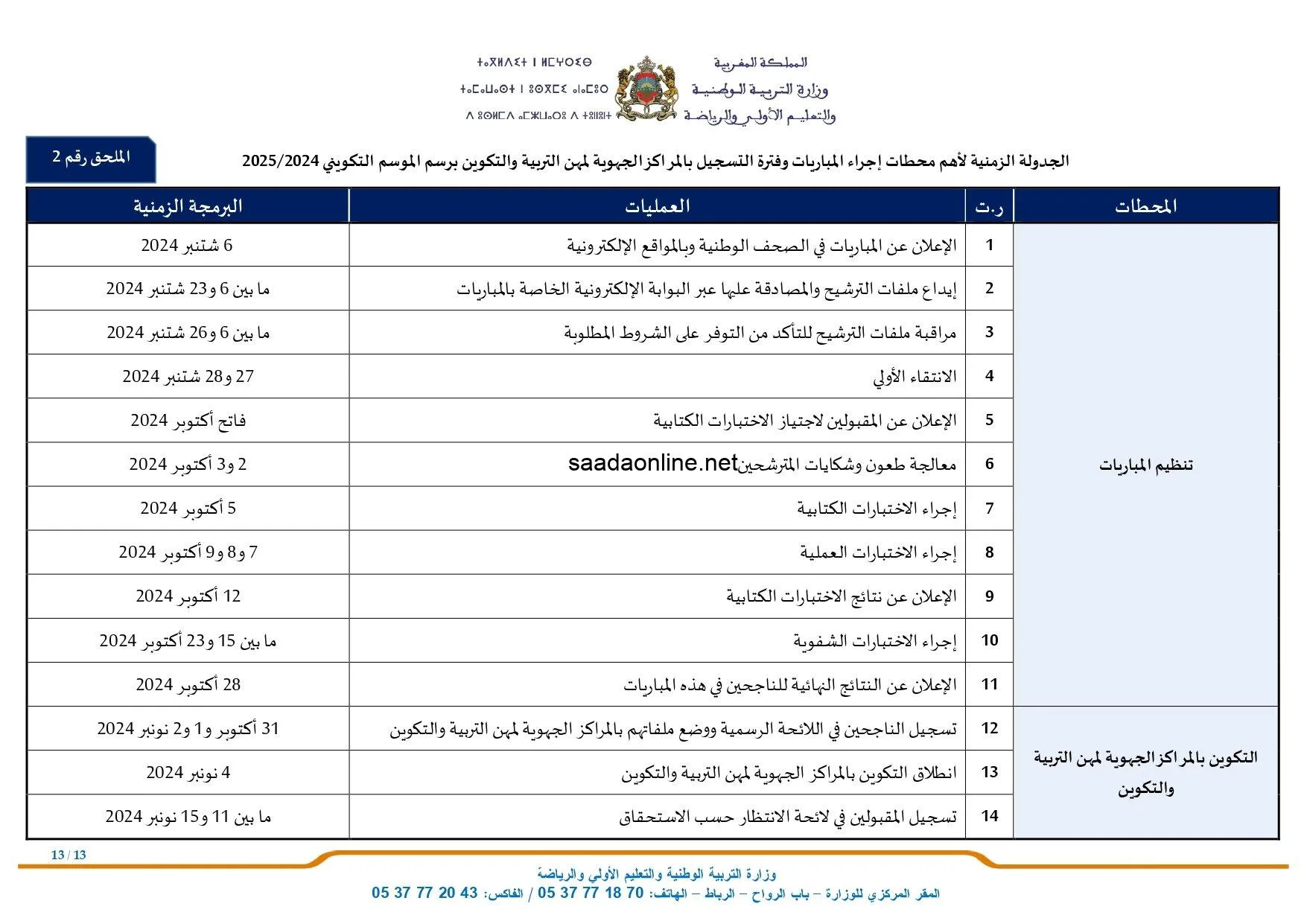 موقع نتائج الاختبارات الكتابية لمباراة التعليم tawdif.men.gov.ma