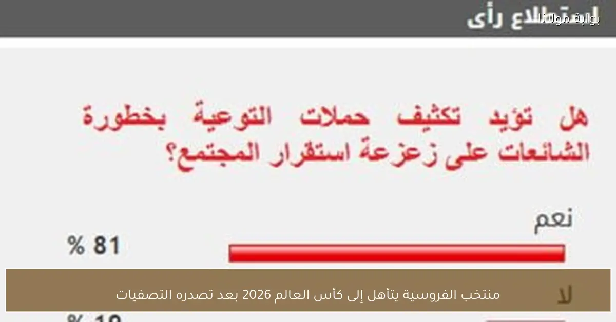 منتخب الفروسية يتأهل إلى كأس العالم 2026 بعد تصدره التصفيات