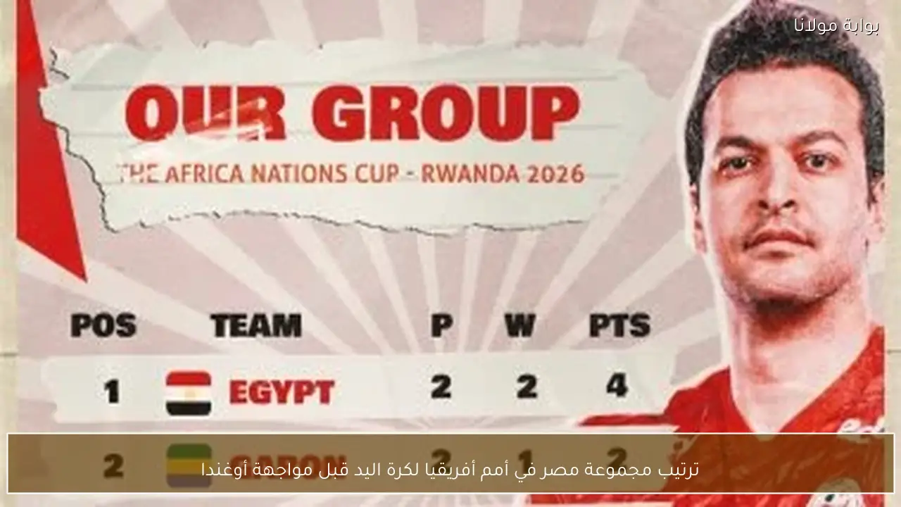 ترتيب مجموعة مصر في أمم أفريقيا لكرة اليد قبل مواجهة أوغندا