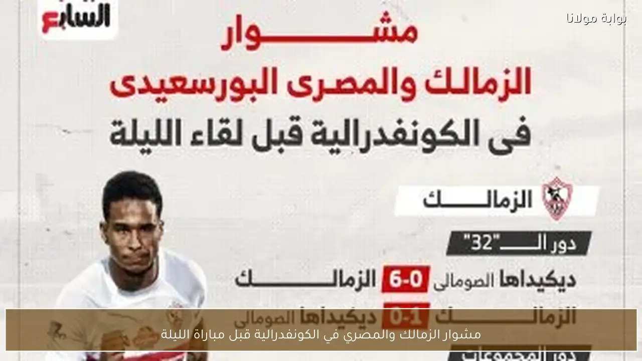 مشوار الزمالك والمصري في الكونفدرالية قبل مباراة الليلة