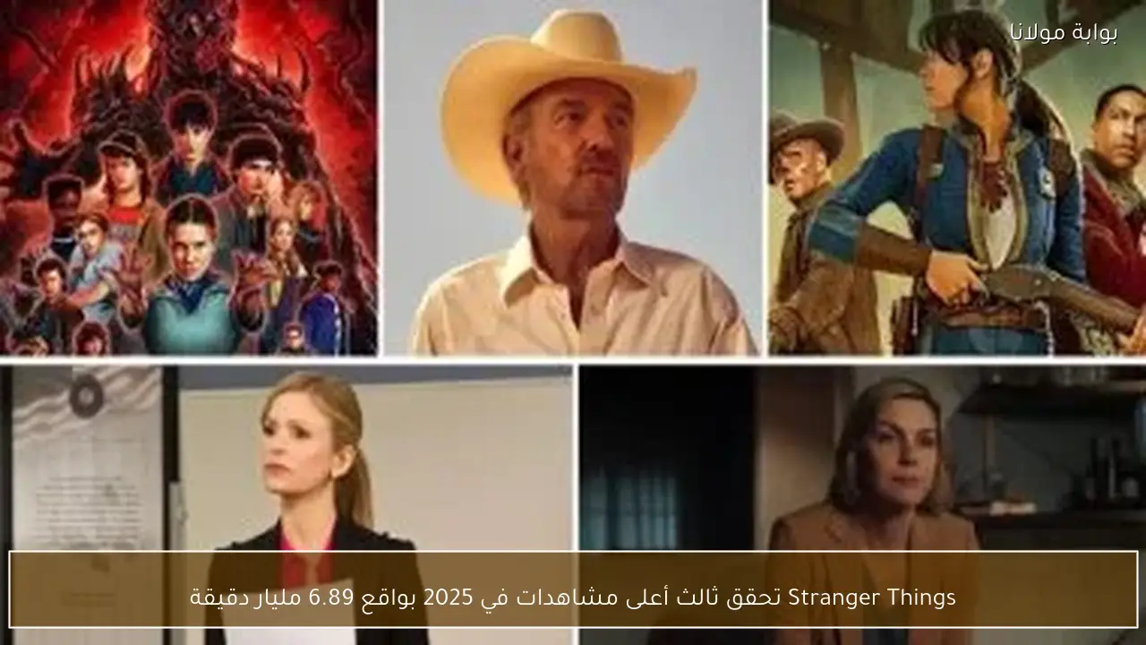 Stranger Things تحقق ثالث أعلى مشاهدات في 2025 بواقع 6.89 مليار دقيقة