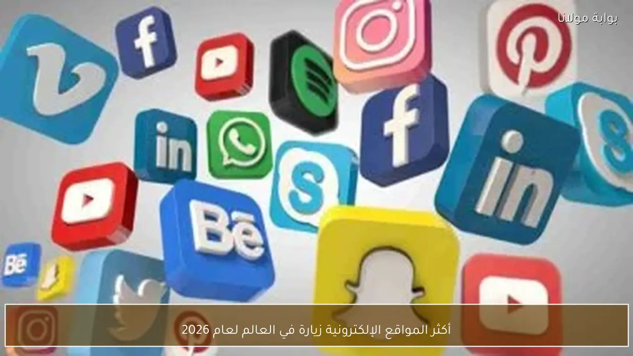 أكثر المواقع الإلكترونية زيارة في العالم لعام 2026